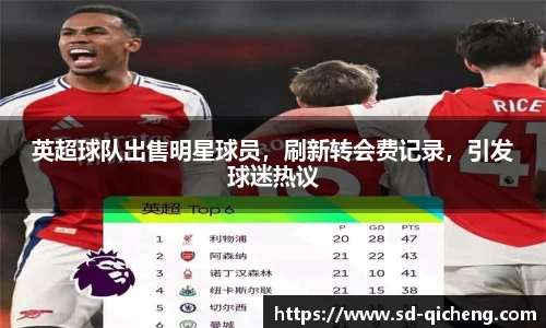 英超球队出售明星球员，刷新转会费记录，引发球迷热议