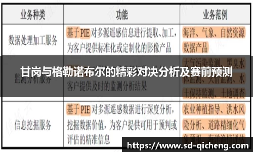 甘岗与格勒诺布尔的精彩对决分析及赛前预测