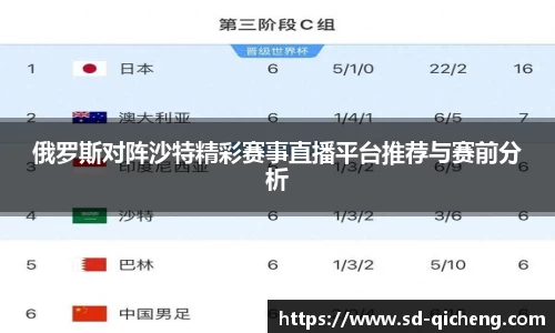 俄罗斯对阵沙特精彩赛事直播平台推荐与赛前分析